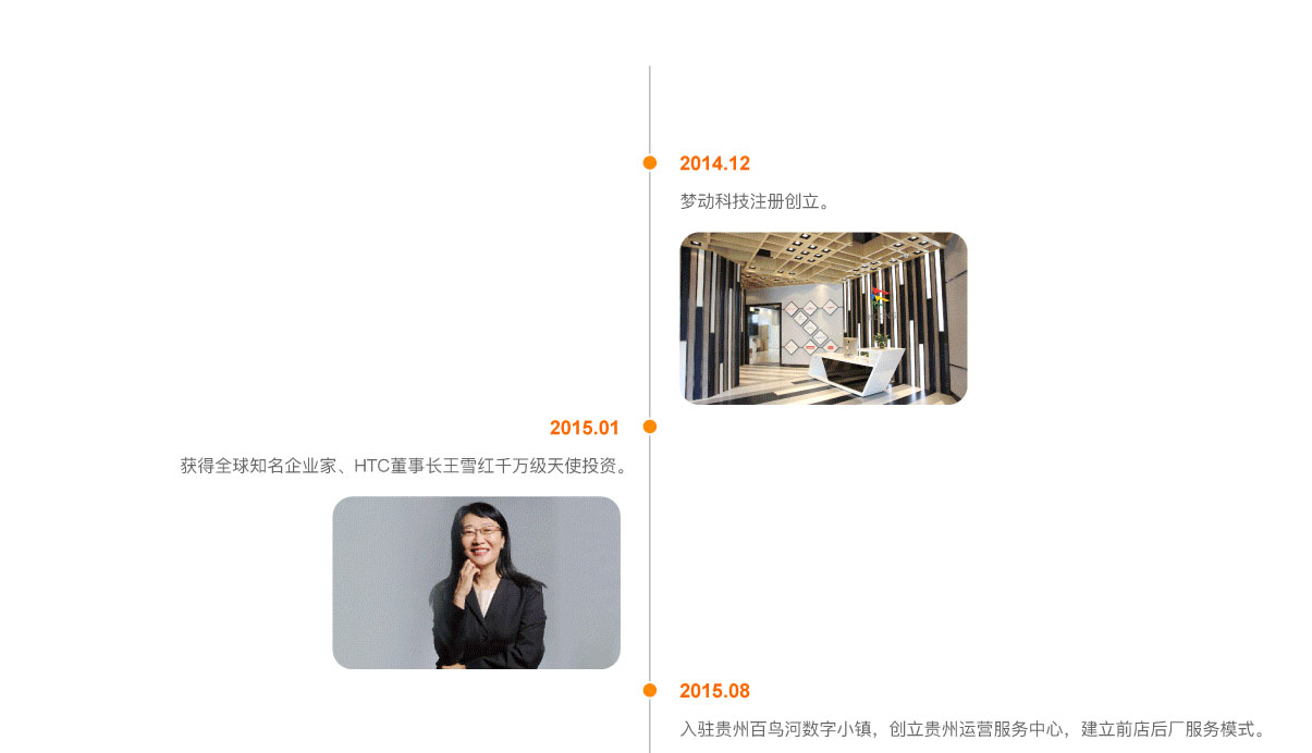 发展事迹