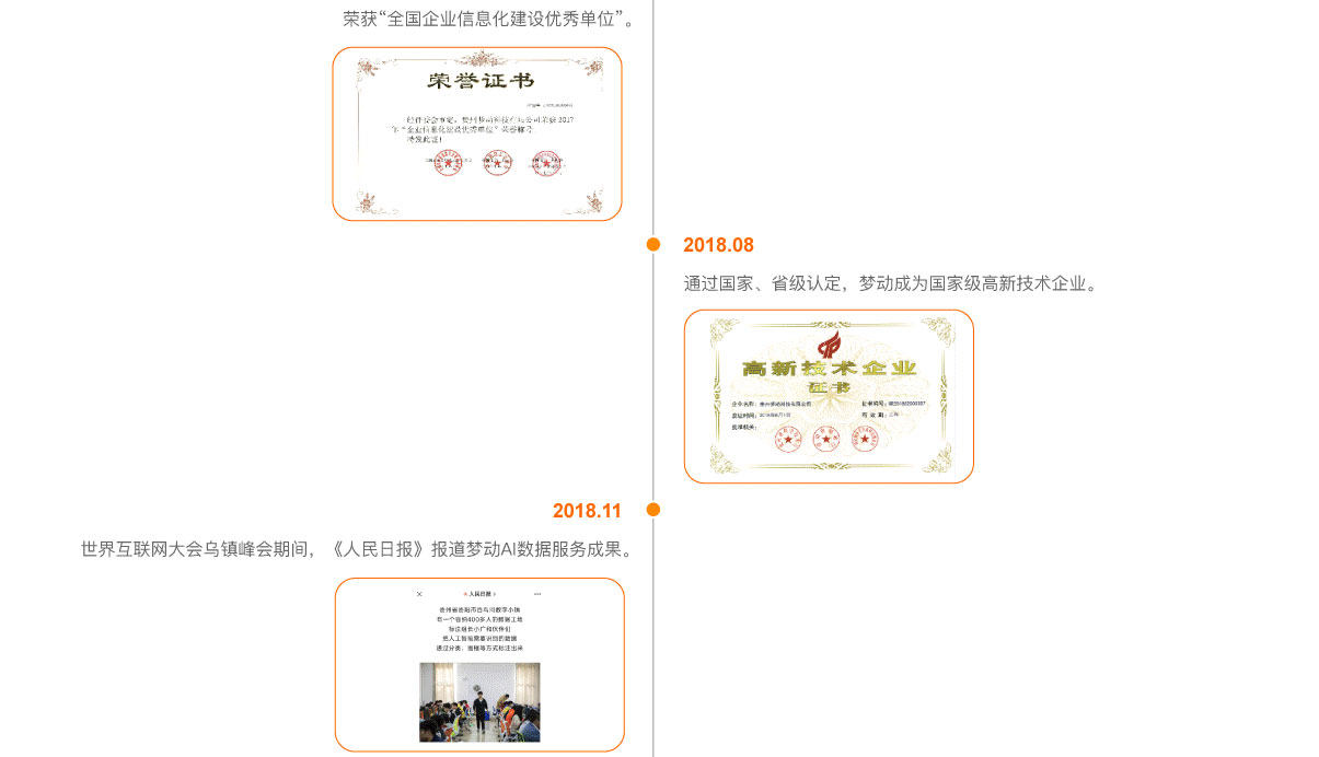 发展事迹