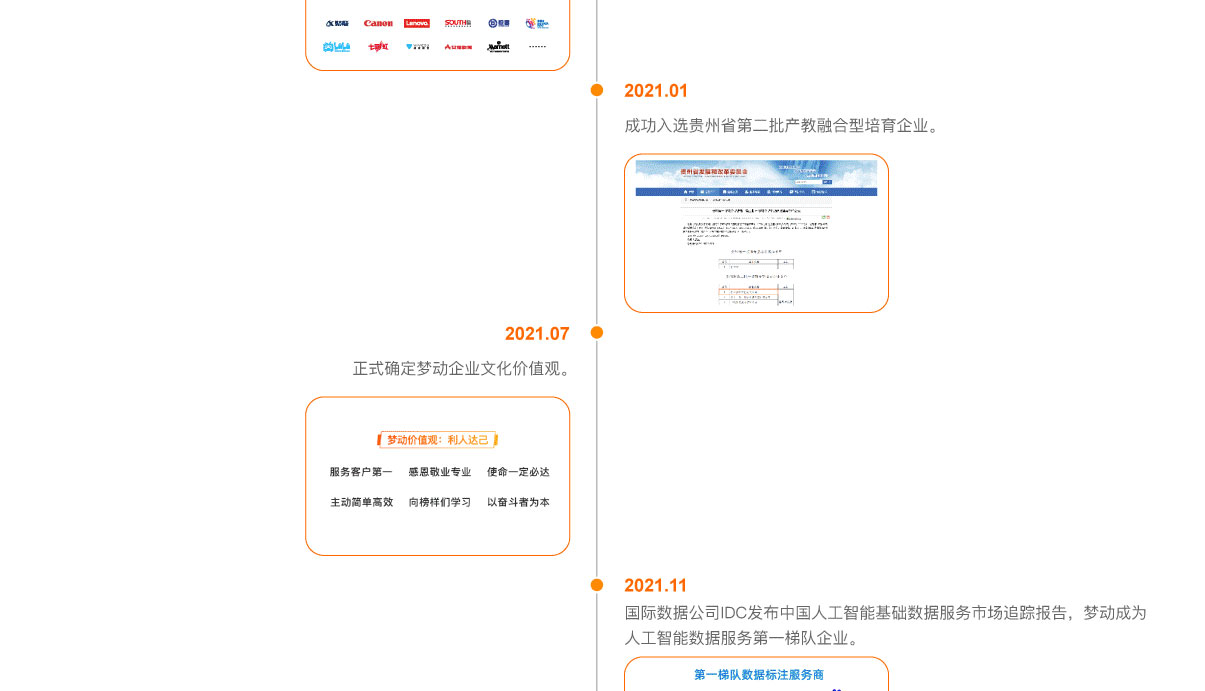 发展事迹