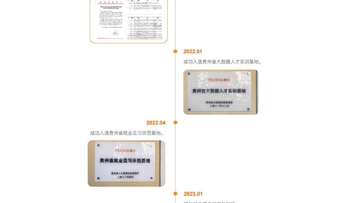 发展事迹